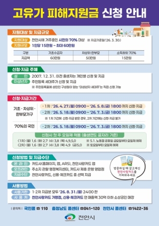 천안시, ‘고유가 피해지원금’ 신청 접수… 1인당 최대 60만원