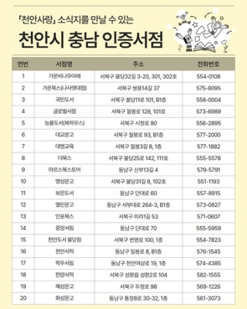 천안시, 시정소식지 ‘천안사랑’ 지역 서점으로 확대 배부