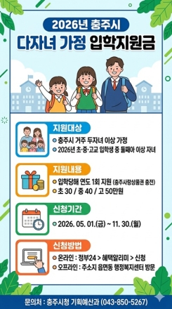 충주시, 다자녀 가정 ‘둘째부터’ 입학지원금 지급… 최대 50만 원