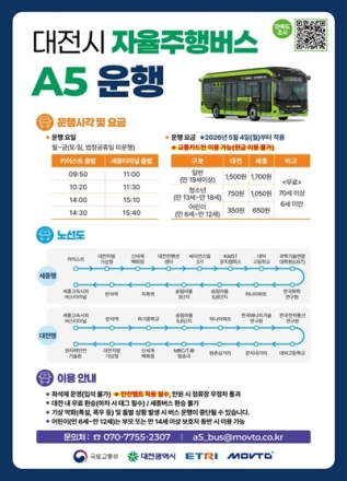 대전시,자율주행버스 A5 노선 유상운송 전환
