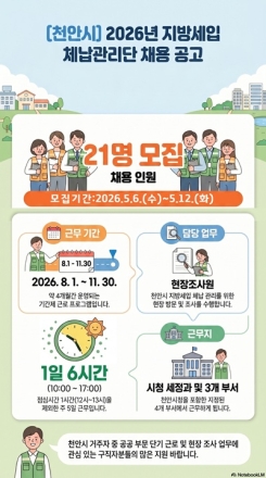 천안시, ‘지방세입 체납관리단’ 21명 모집…징수 강화·일자리 창출