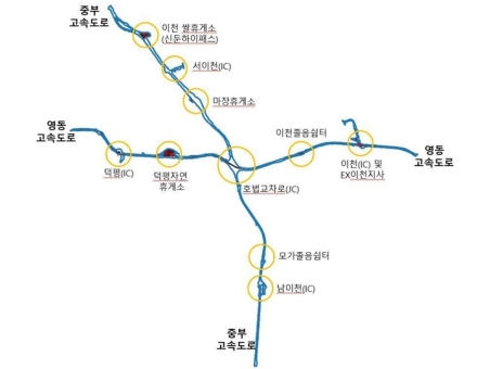 이천시, 전국 최초 고속국도 토지정비 시범사업 본격 추진