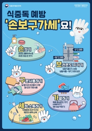 천안시, 어린이·노인 급식시설 식중독 예방 집중점검
