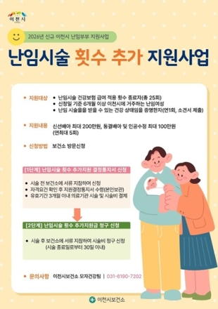 이천시, 난임시술 횟수 추가 지원사업 적극 홍보