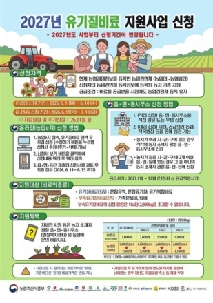 괴산군, 유기질비료 지원사업 신청접수