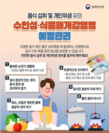 천안시, 여름철 식중독 예방수칙 준수 당부
