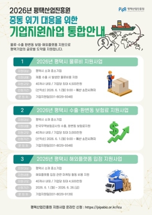 평택시, 중동 위기 대응 지원사업 추진…수출입 중소기업 지원 강화
