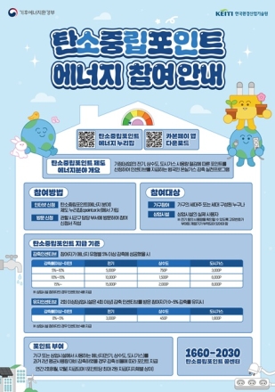 천안시, 미수령 탄소중립포인트 찾기 집중 홍보