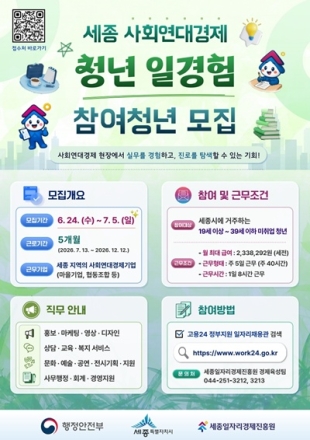 세종일자리경제진흥원, 사회연대경제 청년 일경험 시범사업 참여청년 모집