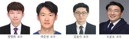 국립공주대, 과기부 ‘기초연구실(BRL) 지원사업’선정