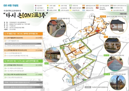 아산시, 온양6동 온주마을 ‘우리동네살리기’ 공모 선정 쾌거