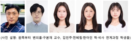 국립공주대 식품공학과, 한국식품과학회 학생 아이디어 경진대회 은상