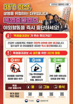 천안시, 폭염 대비 온열질환 예방 총력… 취약계층 건강관리 강화