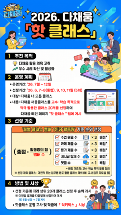 충북교육청, 다채움 ‘핫 클래스’ 운영…디지털 수업 우수 학급 찾는다