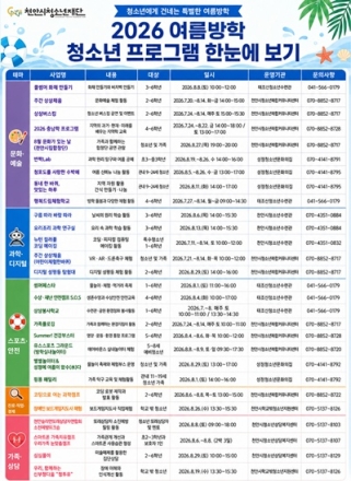 천안시, 여름방학 청소년 프로그램 28개 운영