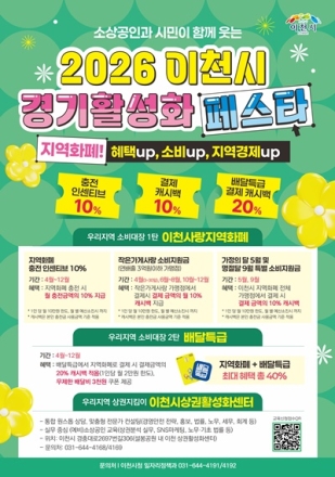 이천시 지역화폐 관광소비 153억 돌파… 전년 대비 215% 급증