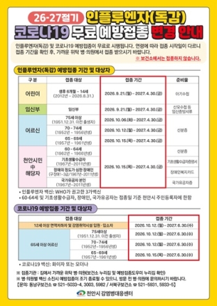 천안시, 오는 21일부터 인플루엔자 예방접종… 조기유행 대응