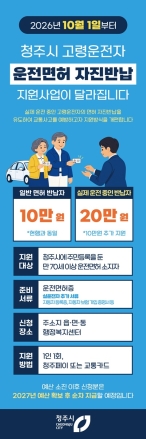 청주시, 실운전 고령자 면허 반납 지원금 20만원으로 상향
