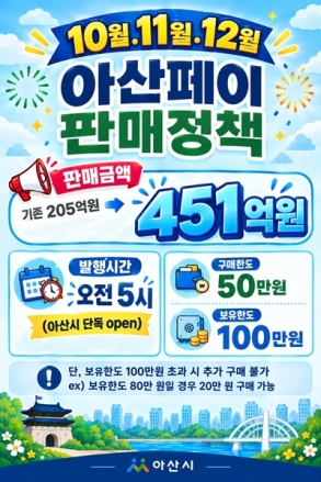 아산페이 월 발행액 451억 원으로 확대…10월부터 2.2배 늘어난다