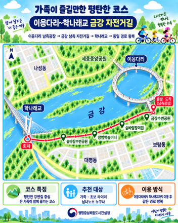 “강바람 맞으며 가을을 달린다”…세종, 자전거 여행 명소로 떠올라