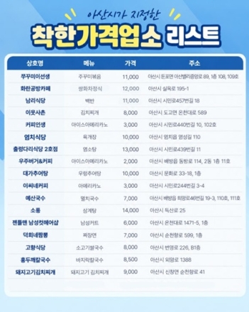아산페이 10월분 5일 만에 완판…시민 이용 열기 ‘후끈’