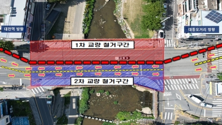 대전 대동교, 10월 15일부터 단계적 차량 통제…2028년 6월까지