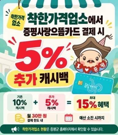 증평군, 착한가격업소 이용 시 5% 추가 캐시백 지원