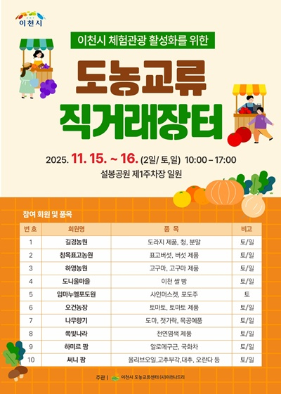 이천시, 체험관광활성화를 위한 도농 교류 직거래 장터 개최