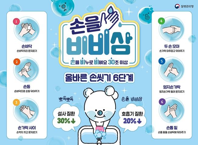 평택시, 올바른 손 씻기 교육장비 ‘뷰박스’ 무상 대여