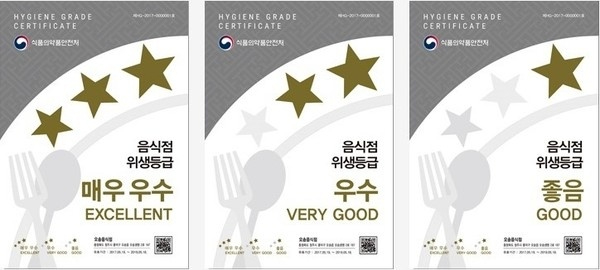 평택시,음식점 위생등급 지정업소 청소비 최대 70만 원 지원