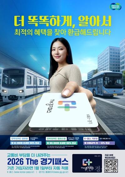 평택시, 대중교통비 대폭 지원 강화