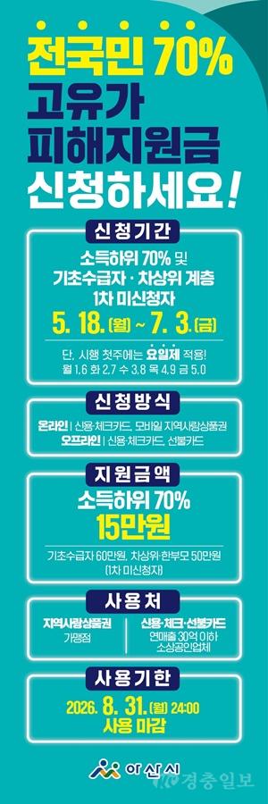 1. 아산시, 고유가 피해지원금 1차 지급 마무리… 2차 지급 준비 본격화.jpg